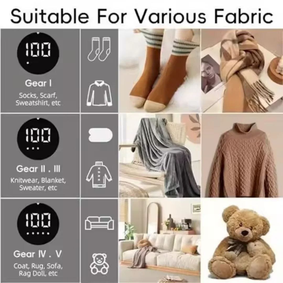 Quitapelusa Portátil Eléctrico – Deja tu Ropa Como Nueva en Segundos